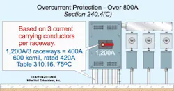 Article 240: Overcurrent Protection Article 240: Overcurrent Protection
