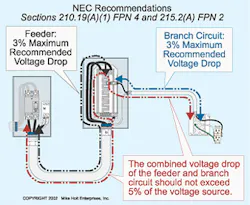 Don't Let Voltage Drop Get Your System Down Don't Let Voltage Drop Get Your System Down