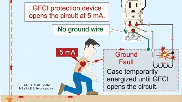 Wiring Gfi Schematic Installation