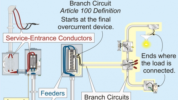 Afci Circuit Bedroom Wiring Diagram Simple Bedroom