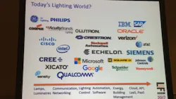 presentation slide showing integrated lighting players presentation slide showing integrated lighting players