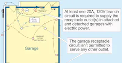 NEC Code Quandaries - June 2017 NEC Code Quandaries - June 2017