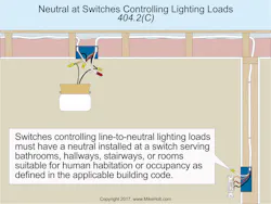 NEC Rules for Switches Controlling Lighting Loads NEC Rules for Switches Controlling Lighting Loads