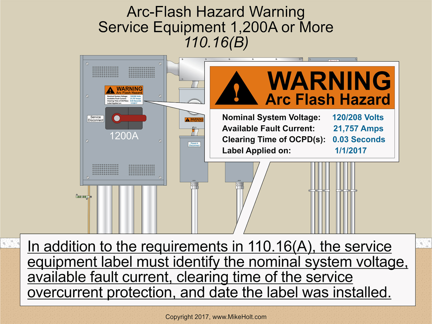 Image result for Arc Flash Label Service
