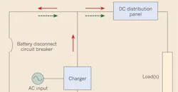 Battery Sizing Basics Battery Sizing Basics