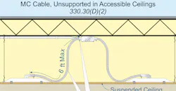 NEC Code Quandaries NEC Code Quandaries