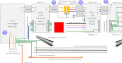 LEDs and PQ LEDs and PQ