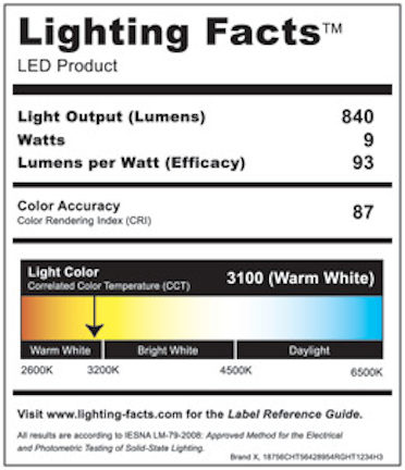 33 Lighting Facts Label - Labels Design Ideas 2020