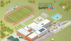 International Code Council Poster International Code Council Poster