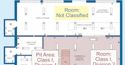 NEC Code Basics NEC Code Basics
