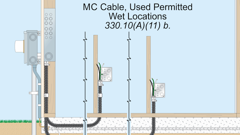 Stumped By The Code Uses Permitted For Metal Clad Cable
