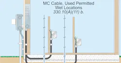 NEC Code Quandaries NEC Code Quandaries