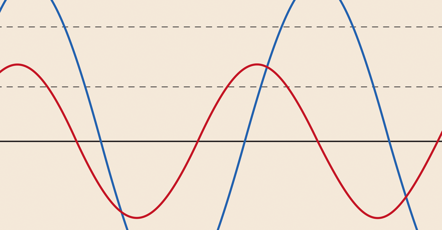 Electrical Disturbances