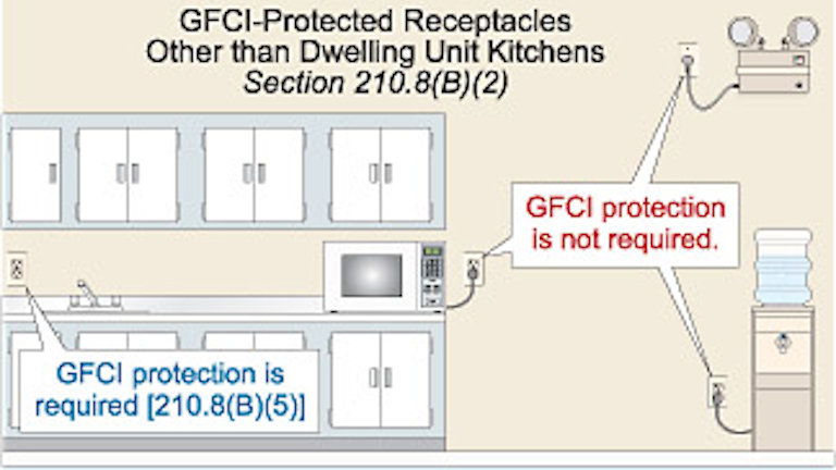 Stumped By The Code Ec Amp M