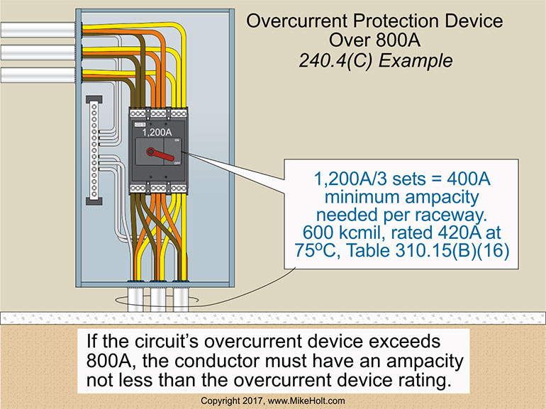 Code Q&A: Overcurrent Protection Devices and Conductor Ratings | EC&M