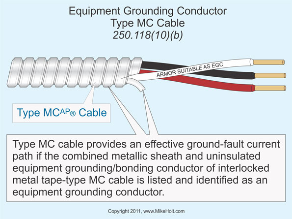 equipment grounding conductor type mc cable