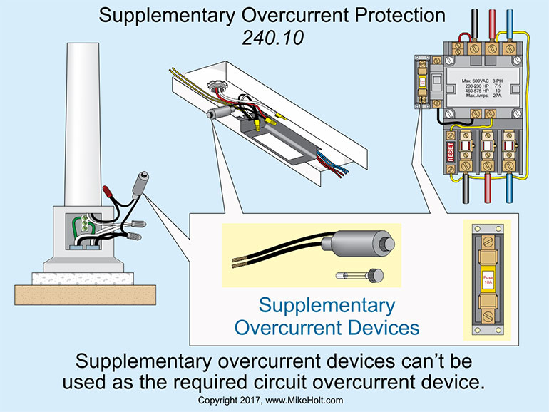 Code Q&A: Supplementary Overcurrent Protection Rules | EC&M