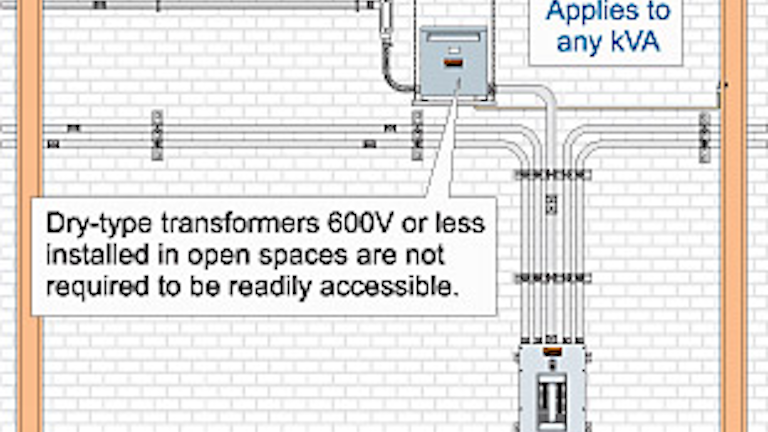 Article 450 Transformers And Transformer Vaults Ec M