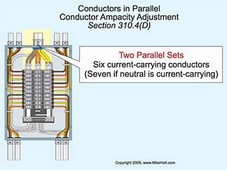 Parallel Wire Ampacity Chart