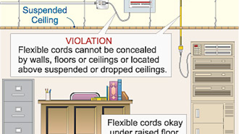 Cords And Fixture Wires Ec M