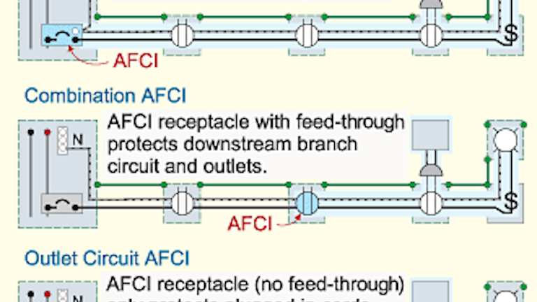 The Basics Of Arc Fault Protection Ec Amp M