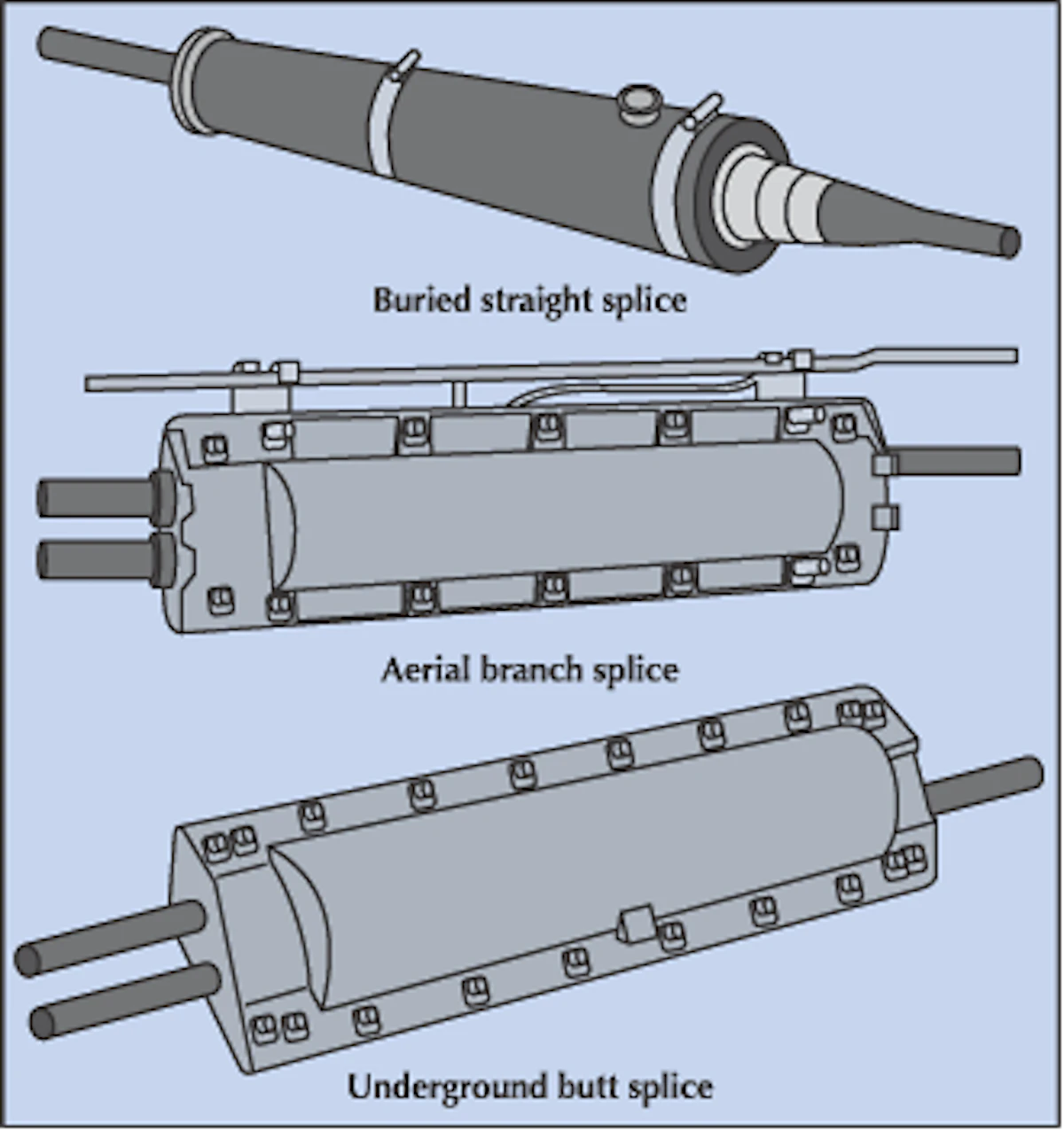 Choosing Cabling Hardware for OSP Splice Protection | EC&M
