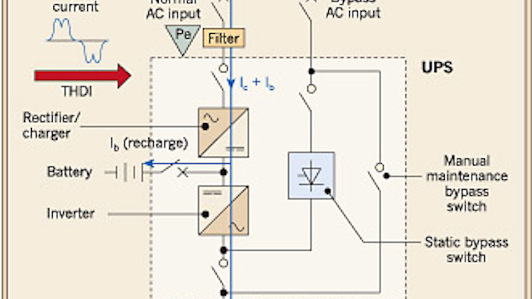 Ups Testing For Reliable Backup Power Ec M