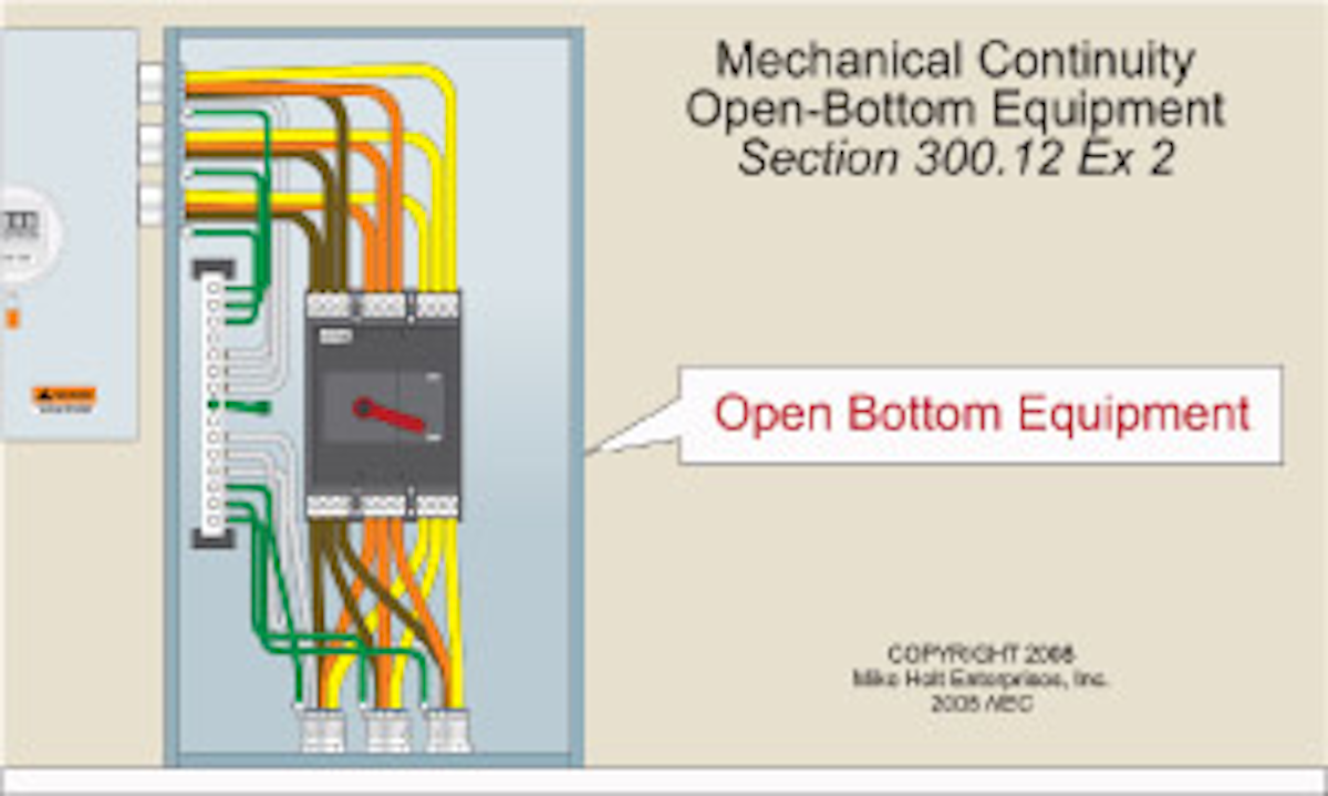 Wiring Methods — Part 2 of 3 | EC&M