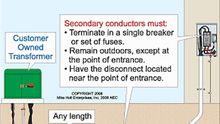 Transformer Secondary Conductors Ec M