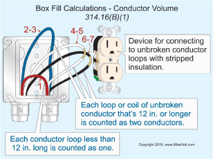 Wiring Methods Part 3 Of 3 Ec M