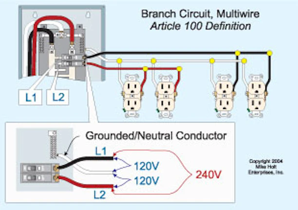 Shared Neutral Wiring Diagram Romex Electrical Wiring Panel Diagram Shared Neutral Wiring Diagram Romex Electrical Wiring Panel Diagram