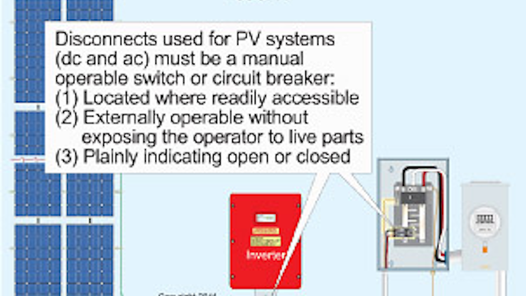 Solar Photovoltaic Systems Part 2 Ec M