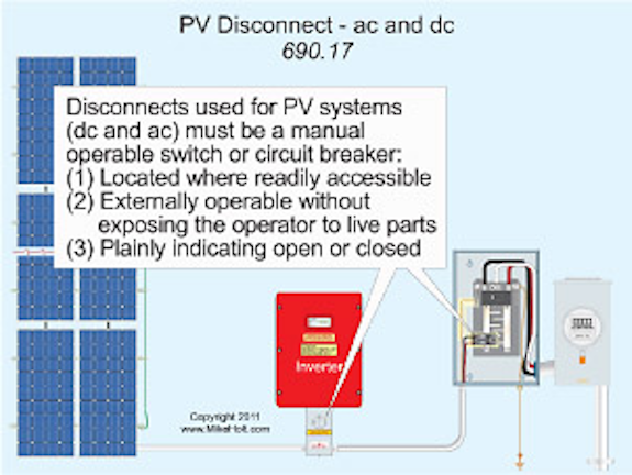 Solar Photovoltaic Systems Part 2 Ecm