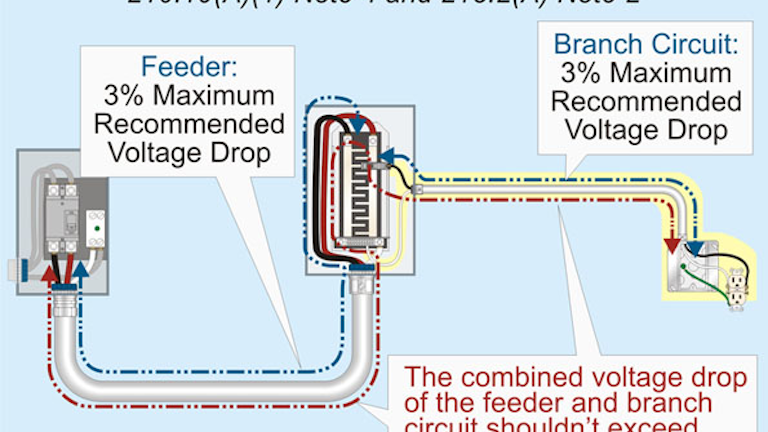Stumped by the Code? Type NM Cable, Sizing Branch Circuit Conductors