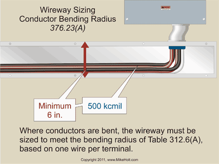 Code Q&A Minimum Wire Bending Space for Conductors EC&M