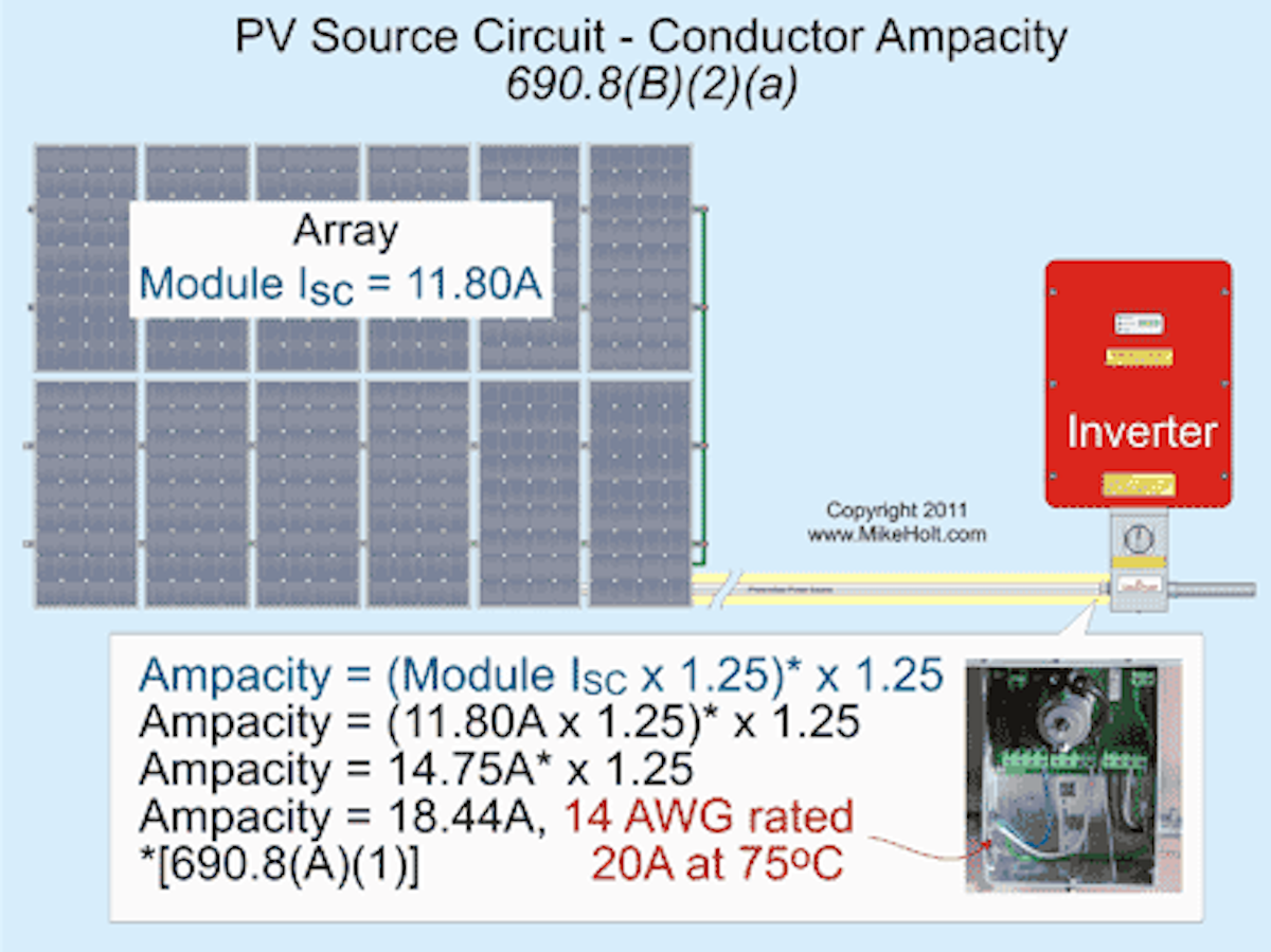 Code Q A Figuring Conductor Ampacity For Photovoltaic Circuits Ec M