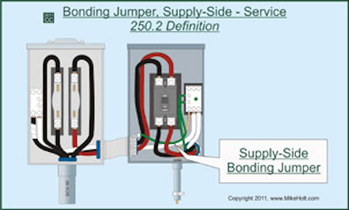 Grounding and Bonding — Part 2 of 3 | EC&M