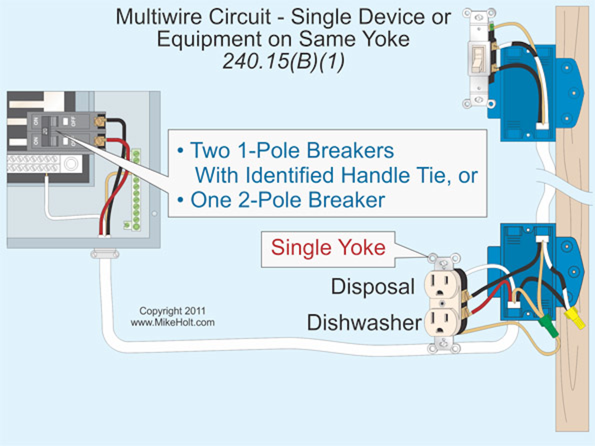 Nec Rules On Overcurrent Protection For Equipment And Conductors Ec M