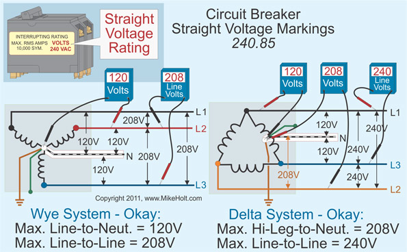 Stumped By The Code? Requirements For Slash Versus Straight Voltage ...