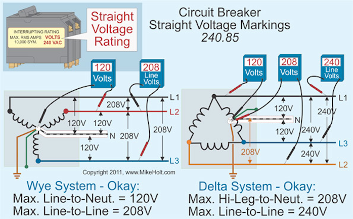 Stumped By The Code Requirements For Slash Versus Straight Voltage Rated Breakers And More Ec M