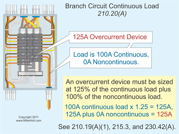 Stumped By The Code? Sizing Overcurrent Protection For Branch Circuits ...