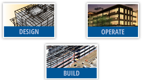 Planning estimating and management software from Trimble