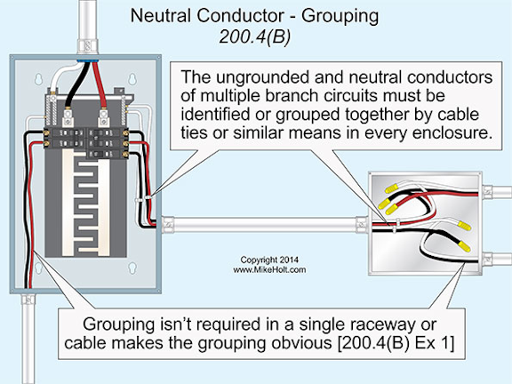 Code Q Amp A Grouping Of Neutral Conductors Ec Amp M
