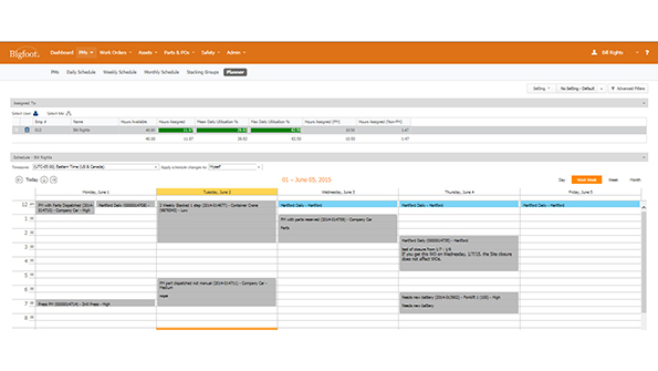 SmartWare Group Bigfoot Computerized Maintenance Management Software