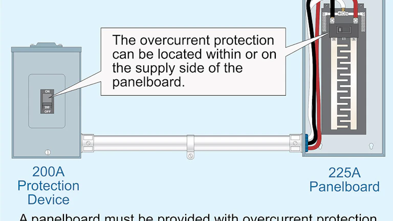 Code Q&A: Panelboard Overcurrent Protection | EC&M