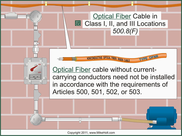 Class I Hazardous Locations | EC&M