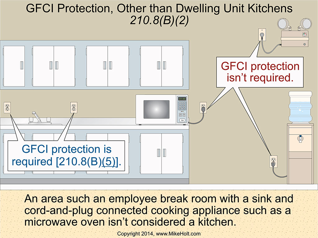 Code Q A GFCI Requirements In Other Than Dwelling Units EC M   Ecmweb 8635 210 08b2 02 Dblarge 