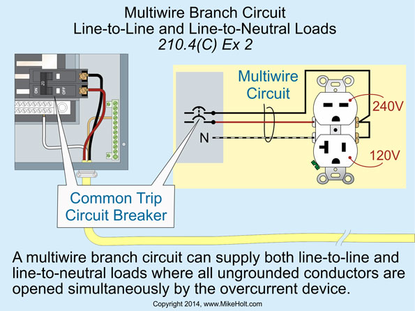 Multiwire Branch Circuit Nec