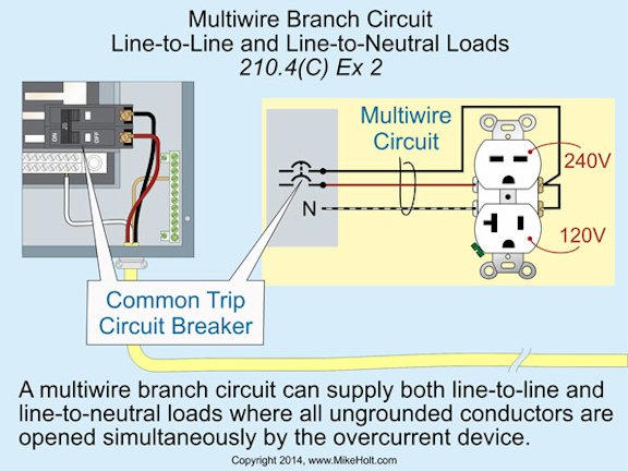 kitchen lighting multiwire branch circuit