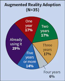 Ecmweb Com Sites Ecmweb com Files Top 40 Design Firms 2019 Fig 14 Ecmweb Com Sites Ecmweb com Files Top 40 Design Firms 2019 Fig 14